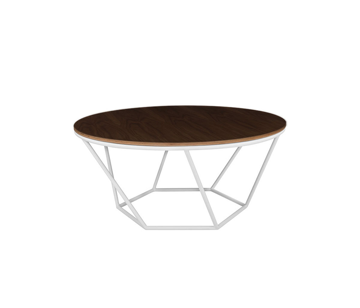 Product variation