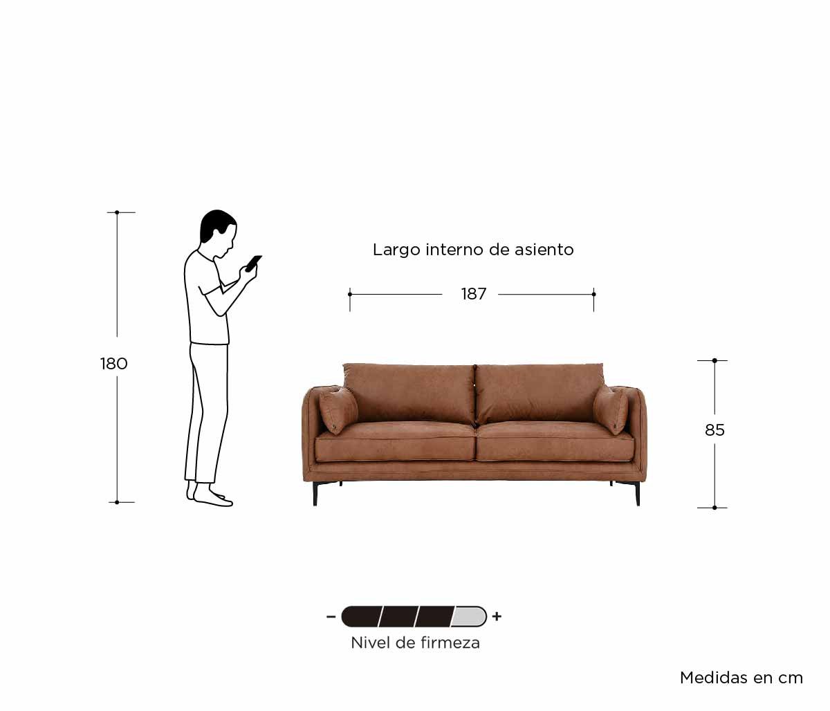 Infográfico